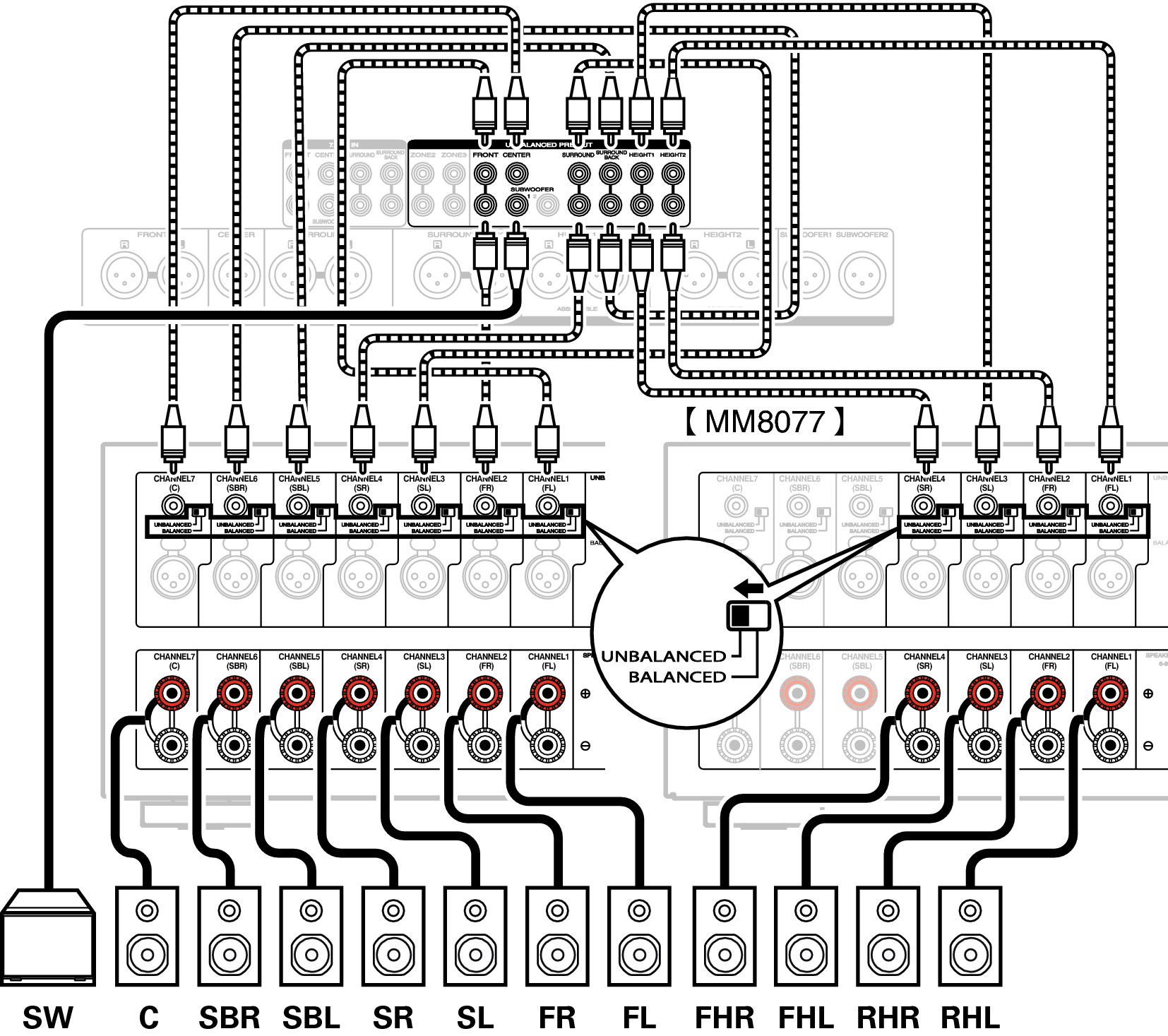 Conne SP Unbalanced A74U